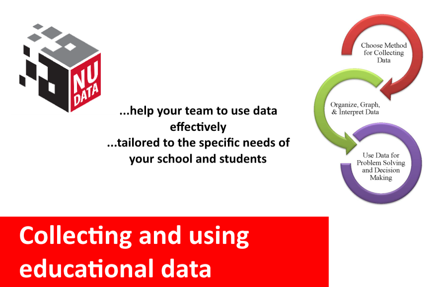 Collecting and using educational data